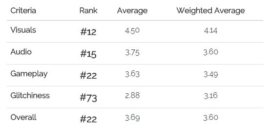 hmm..tv оценки. hmm..tv оценки.