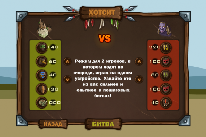 ХотСит ХотСит